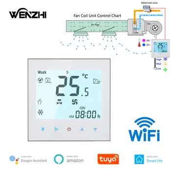 Wifi Климатик Термостат Фанкойл Блок Дигитален Регулатор На Температурата На Климатика 220 В Sasha Smart Life Алекса Google Home  10